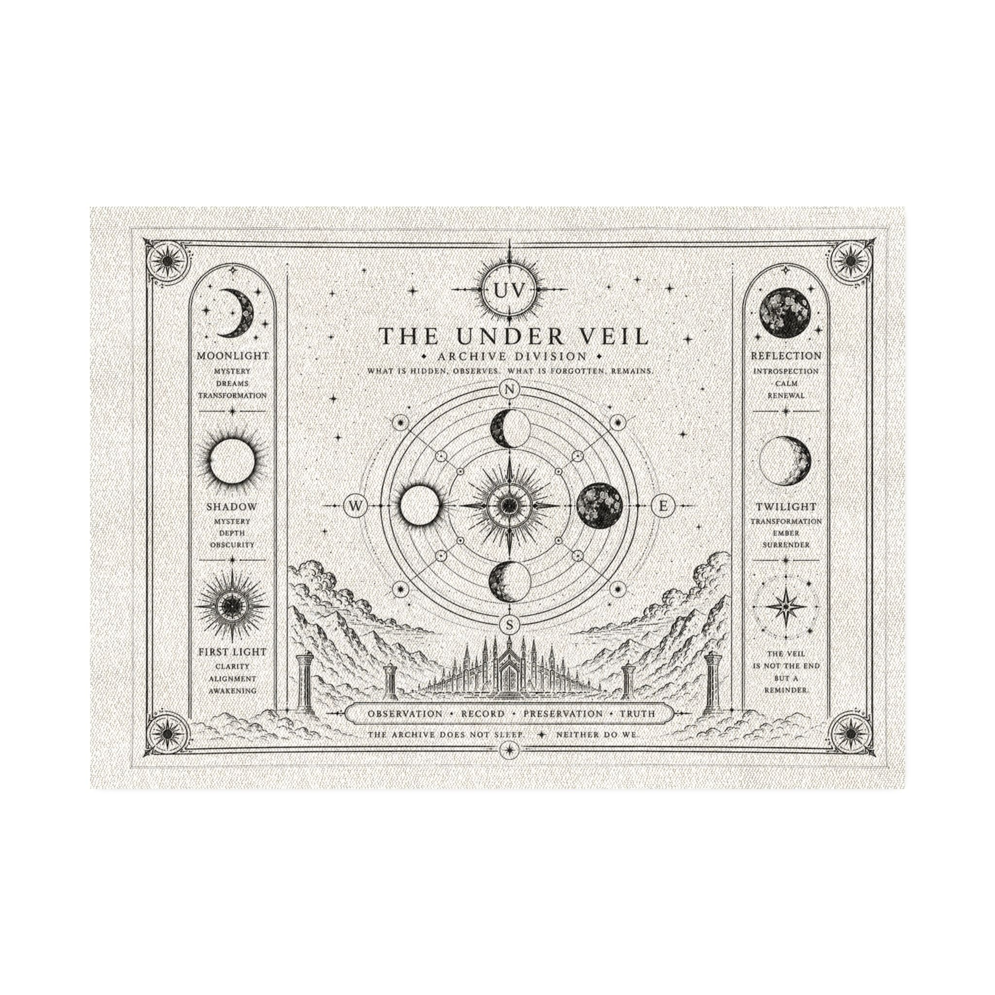 New! UV Occult Under Veil Rug | Celestial Starburst Geometric Floor Mat