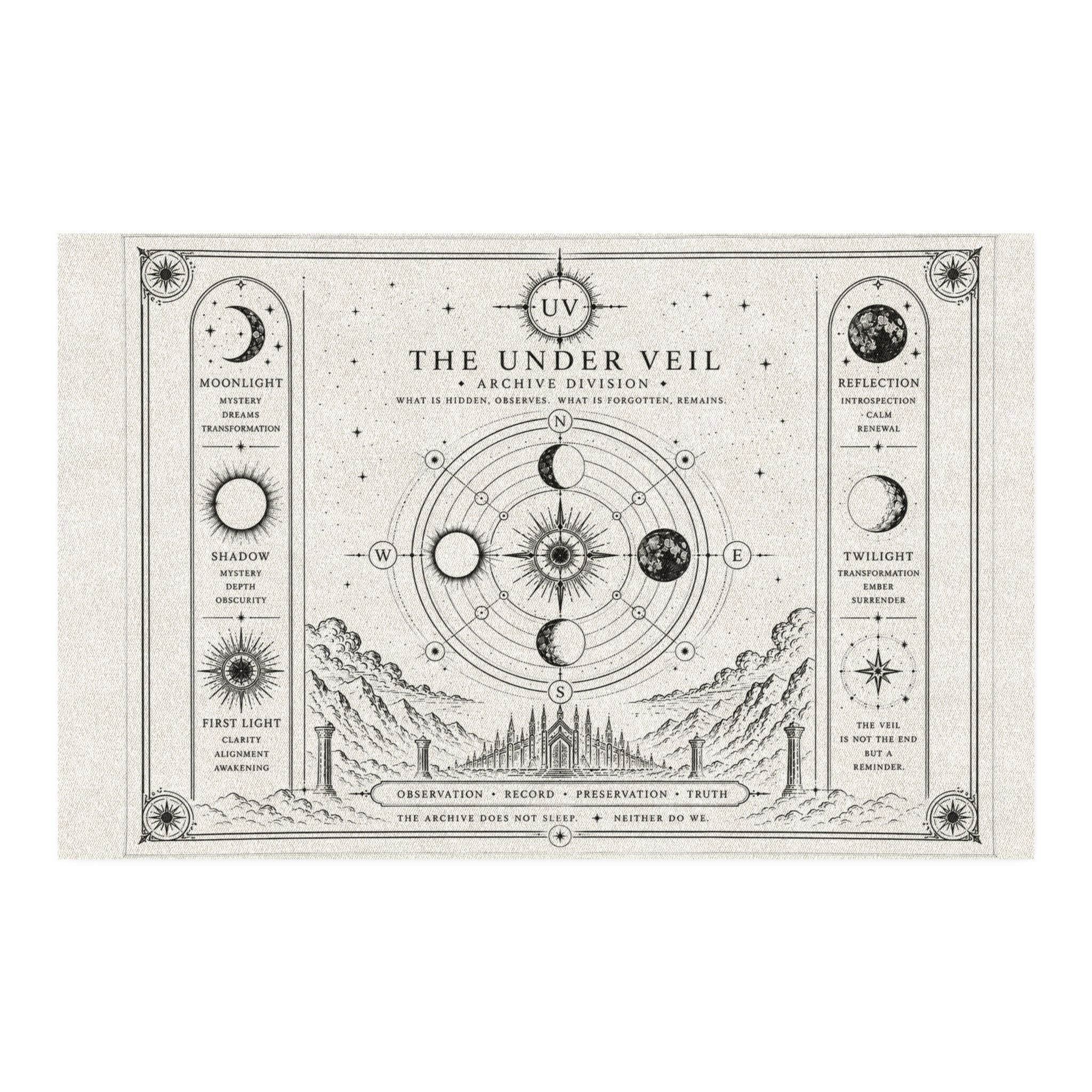 New! UV Occult Under Veil Rug | Celestial Starburst Geometric Floor Mat